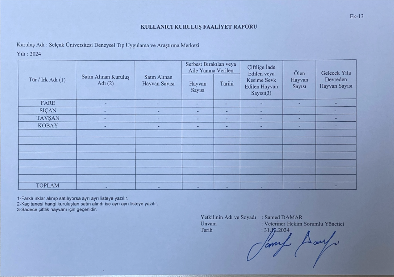 Kullanıcı Kuruluş Faaliyet Raporu